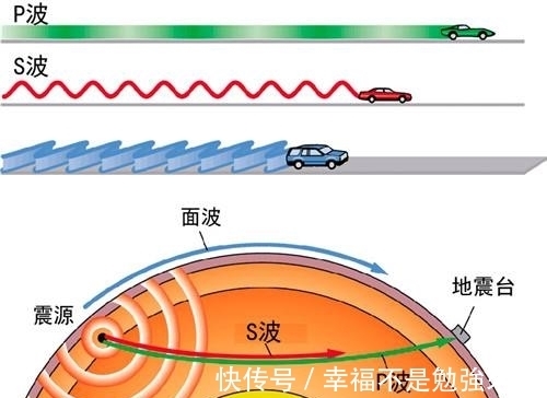 2025年AI眼镜行业市场发展趋势与投资机遇分析